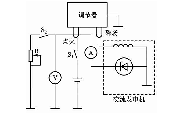 發(fā)電機自動電壓調(diào)節(jié)器的測試與調(diào)整.png