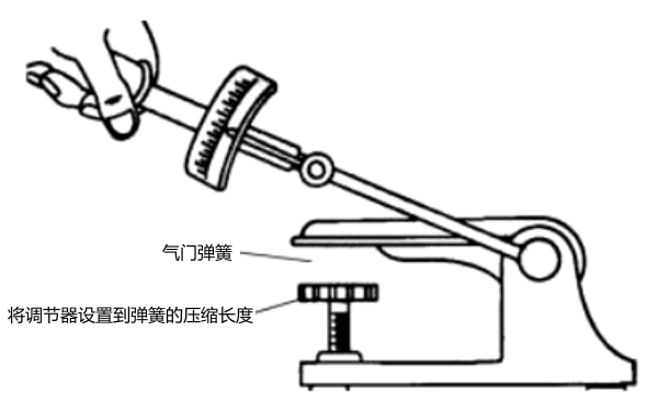 氣門彈簧張力測試儀檢查-柴油發(fā)電機(jī)組.png