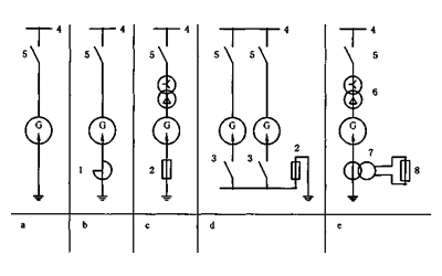 柴油發(fā)電機(jī)中性線接地方法.png