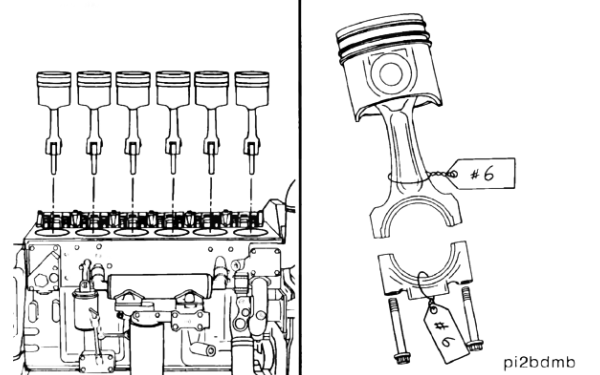 活塞連桿組拆下后標(biāo)記缸號(hào).png