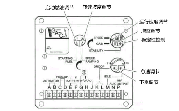 ESD5500電子調速板調整圖-康明斯柴油發(fā)電機組速度控制.png