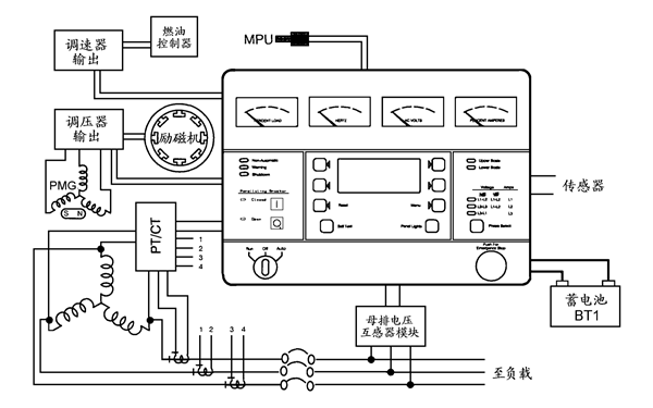 PCC3.3控制器面板示意圖-康明斯柴油發(fā)電機(jī)組.png