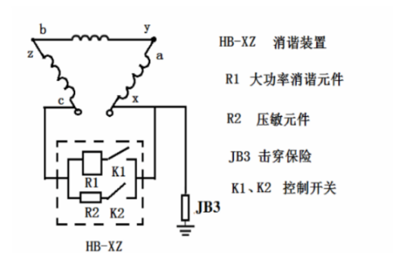 發(fā)電機PT開口三角接線及消諧原理圖.png