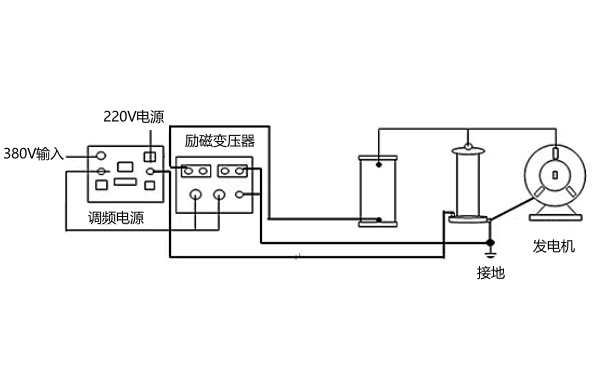 柴油發(fā)電機試驗接線圖.png