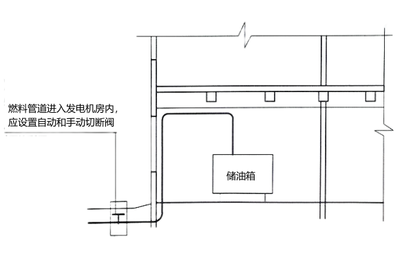 儲(chǔ)油箱燃油切斷閥原理圖.png