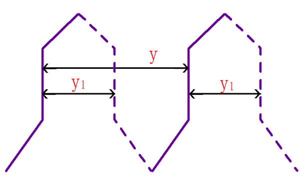 三相發(fā)電機(jī)波繞線圈節(jié)距示意圖.png