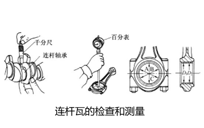 連桿瓦檢測-柴油發(fā)電機(jī).png