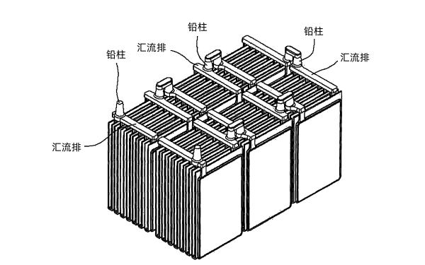 柴油發(fā)電機(jī)蓄電池結(jié)構(gòu)圖.png