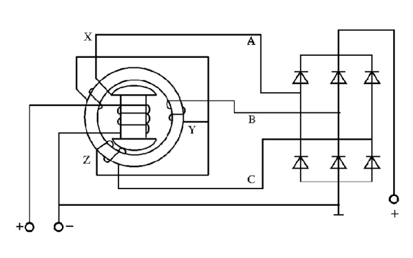 硅整流發(fā)電機工作原理.png