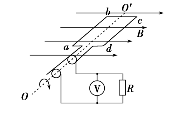 發(fā)電機電壓產生原理圖.png