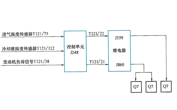 起動控制電路示意圖-柴油發(fā)電機組.png