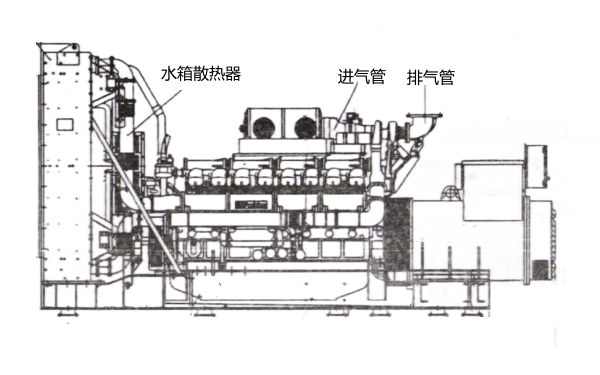 1200KW柴油發(fā)電機(jī)組外形圖.png