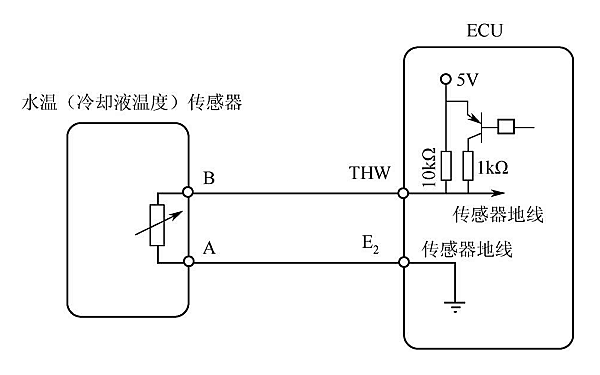 水溫傳感器與ECU電路接線圖.png