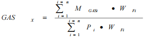 廢氣成分質(zhì)量流量計(jì)算公式-柴油發(fā)電機(jī)組.png