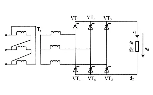 三相橋式全控整流電路圖-柴油發(fā)電機組.png