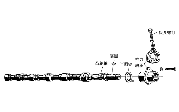 柴油機(jī)凸輪軸組件.png