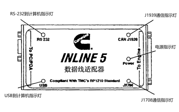 康明斯柴油發(fā)電機(jī)INLINE5數(shù)據(jù)線(xiàn)適配器的識(shí)別.png