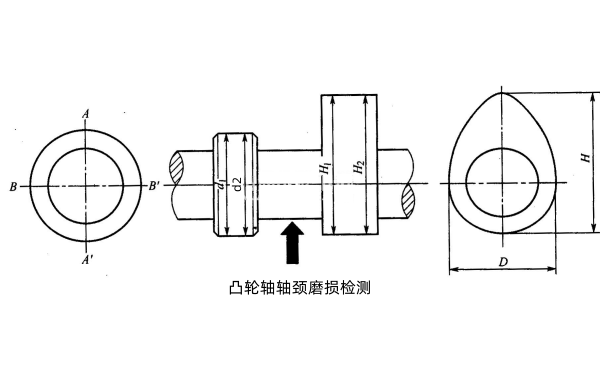 凸輪軸頸和座孔配合間隙檢查.png