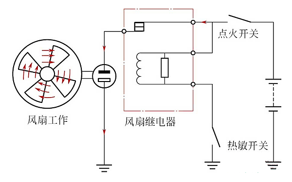 發(fā)動機(jī)散熱風(fēng)扇控制電路圖（工作）.png