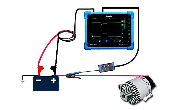 發(fā)電機(jī)電壓檢測(cè)（示波器）.png