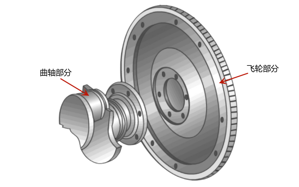 柴油機飛輪曲軸連接外形圖.png