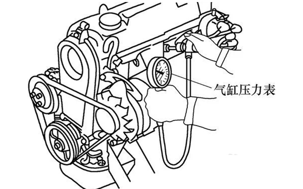 氣缸壓力測試圖-柴油發(fā)電機組.png