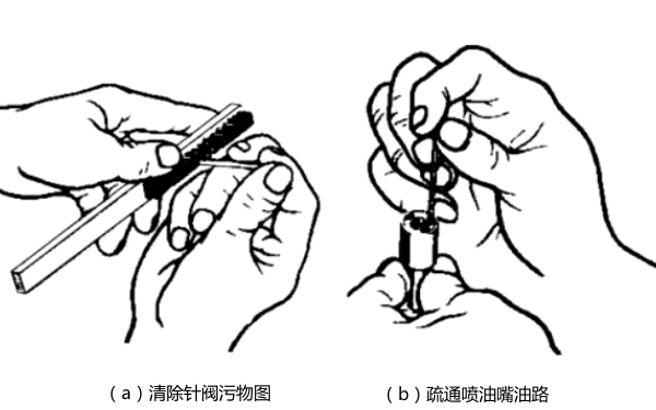 噴油器清洗-柴油發(fā)電機組.png