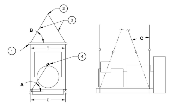 柴油發(fā)電機組吊裝示意圖（方案一）.png