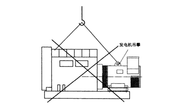 柴油發(fā)電機(jī)組吊裝圖.png