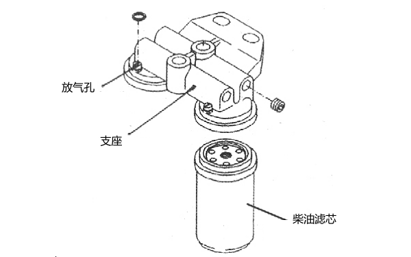 并聯(lián)雙級(jí)柴油濾清器.png