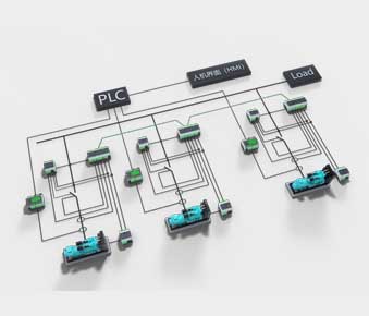 同步負(fù)載分配方案-康明斯柴油發(fā)電機組.jpg