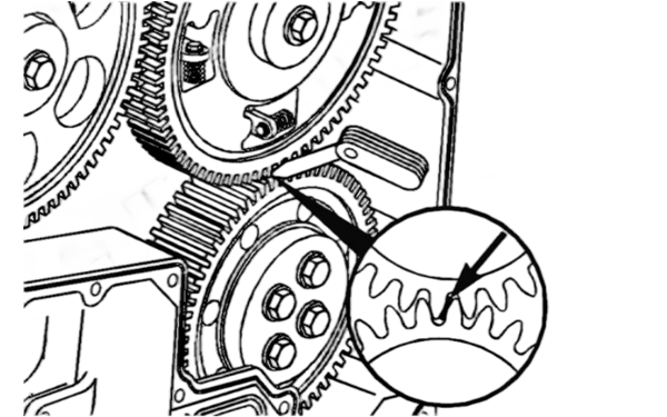 調(diào)整側(cè)隙（剪式齒輪組）-柴油發(fā)電機(jī)組.png