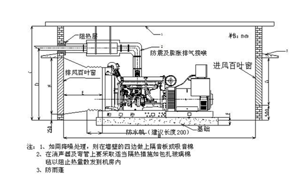 普通柴發(fā)機房設(shè)計圖-柴油發(fā)電機組.png