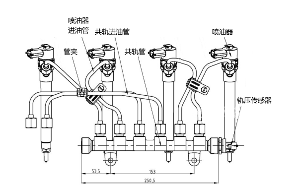 電噴柴油發(fā)電機(jī)高壓共軌系統(tǒng)圖.png