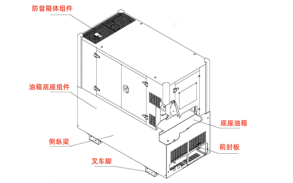 大容量底座油箱柴油發(fā)電機(jī)組結(jié)構(gòu)圖.png