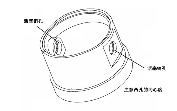 活塞銷孔檢測-柴油發(fā)電機組.png