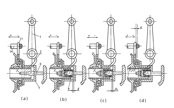 柴油機(jī)校正裝置工作原理.png