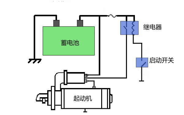 柴油發(fā)電機電啟動系統(tǒng)圖.png