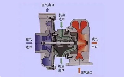 機油滲漏現象-康明斯柴油發(fā)電機組.png