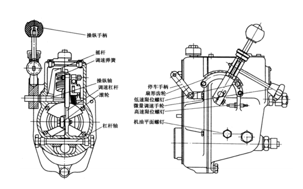 機械噴油泵結構圖-柴油發(fā)電機組.png