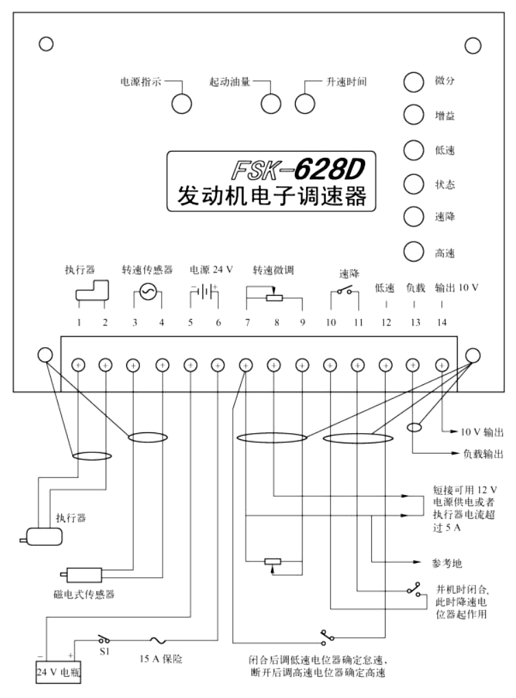 控制器接線示意圖-柴油發(fā)電機(jī)組.png