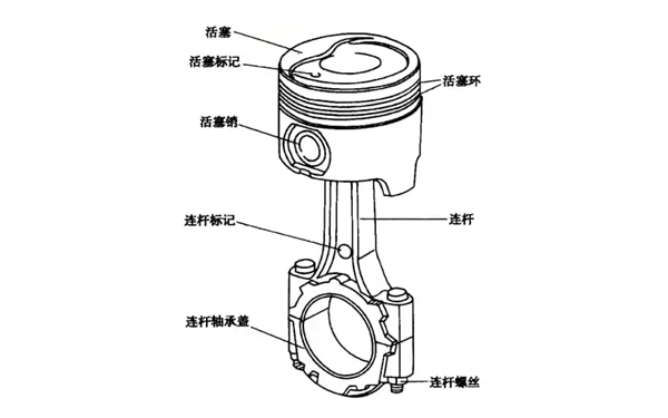 活塞連桿組結(jié)構(gòu)圖-柴油發(fā)電機(jī)組.png