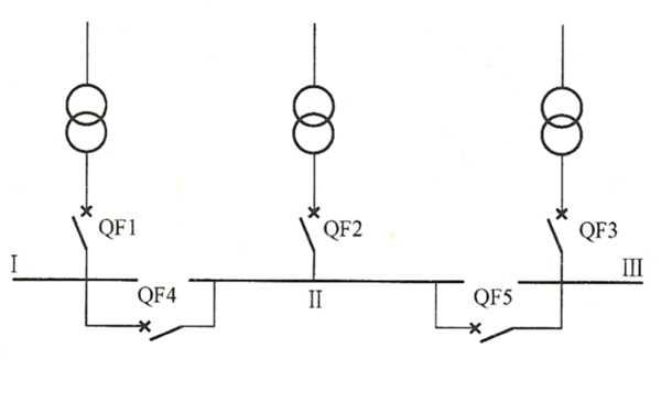 三主變?nèi)侄蝹渥酝斗绞?png