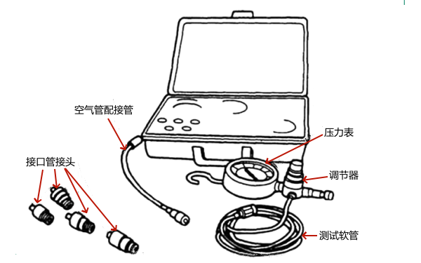 柴油機(jī)氣缸泄漏測(cè)試工具.png