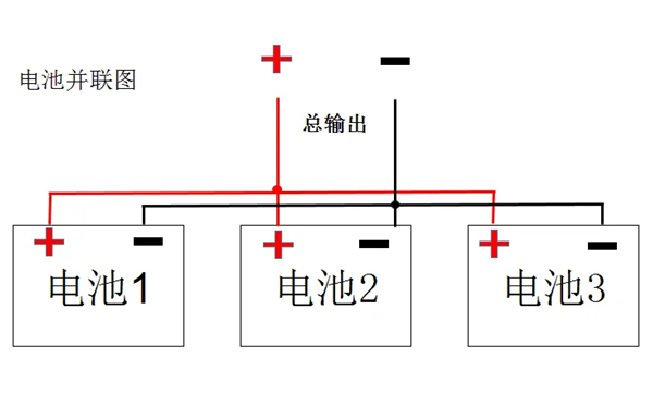 蓄電池并聯(lián)連接方式示意圖-柴油發(fā)電機(jī)組.png