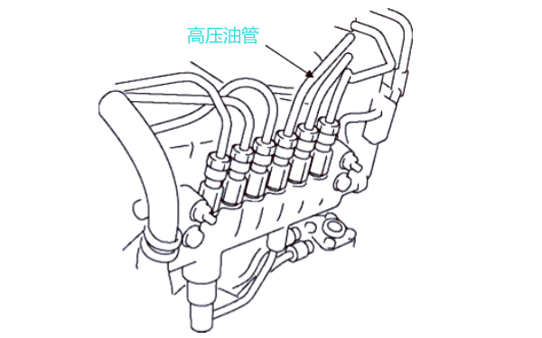 柴油機燃油系統(tǒng)的高壓油管位置.png