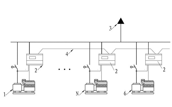 并聯(lián)運(yùn)行管理原理圖-柴油發(fā)電機(jī)組.png