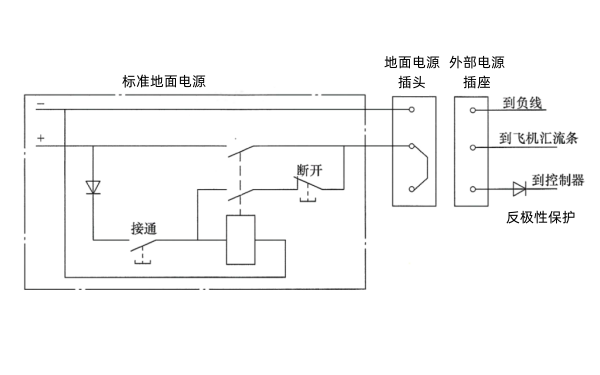 柴油發(fā)電機(jī)組直流接線圖.png