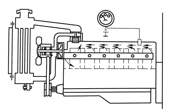 柴油發(fā)電機冷卻系統(tǒng)小循環(huán)原理.png