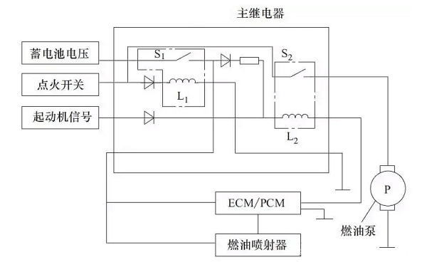 電動燃油泵原理圖.png